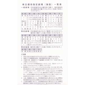 東映株主優待券綴り