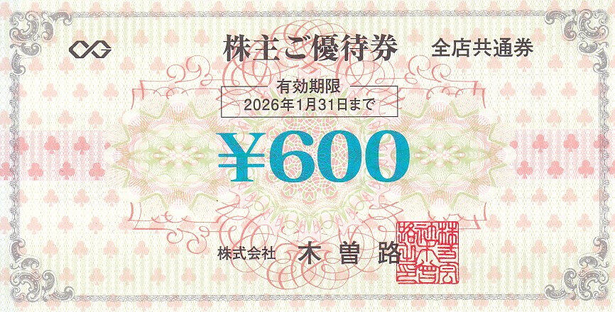 木曽路株主優待券(600円券)(2026.1.31)
