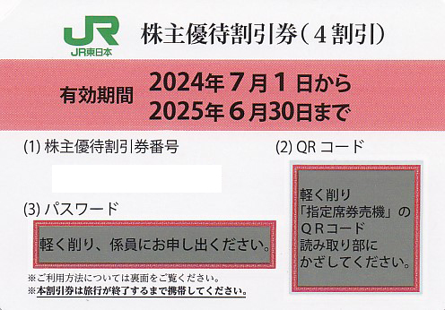 JR東日本株主優待割引券(2025.6.30)