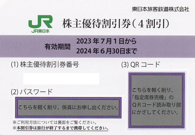 JR東日本株主優待割引券(2024.6.30)