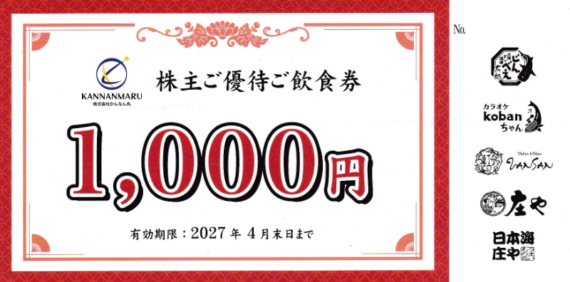かんなん丸 株主優待券(1,000円券)