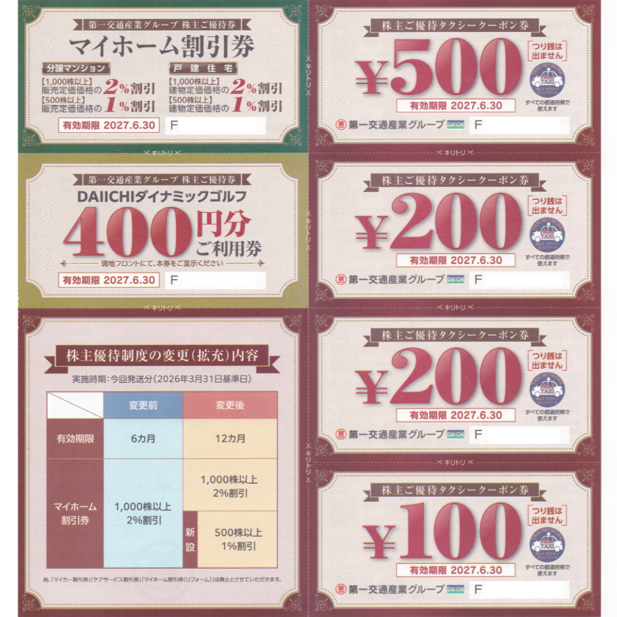 第一交通産業株主優待クーポン券(冊子)(2027.6.30)