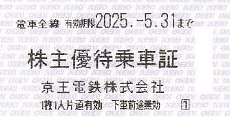 京王電鉄株主優待乗車証(電車全線)(きっぷ)(2025.5.31)