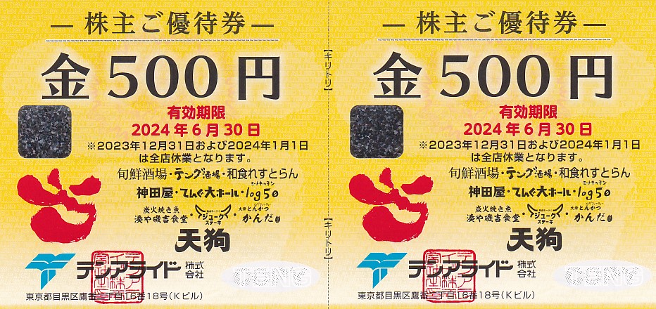 テング酒場(テンアライド)株主優待券(500円券)(2枚綴)(2024.6.30)