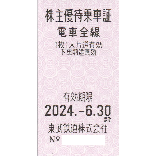 東武鉄道株主優待乗車証(電車全線)(きっぷ)(2024.6.30)