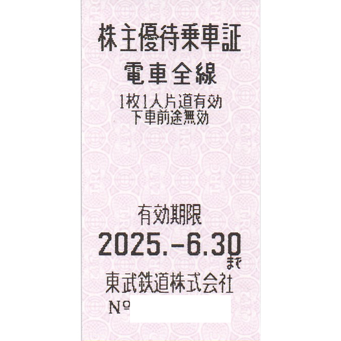 東武鉄道株主優待乗車証(電車全線)(きっぷ)(2025.6.30)